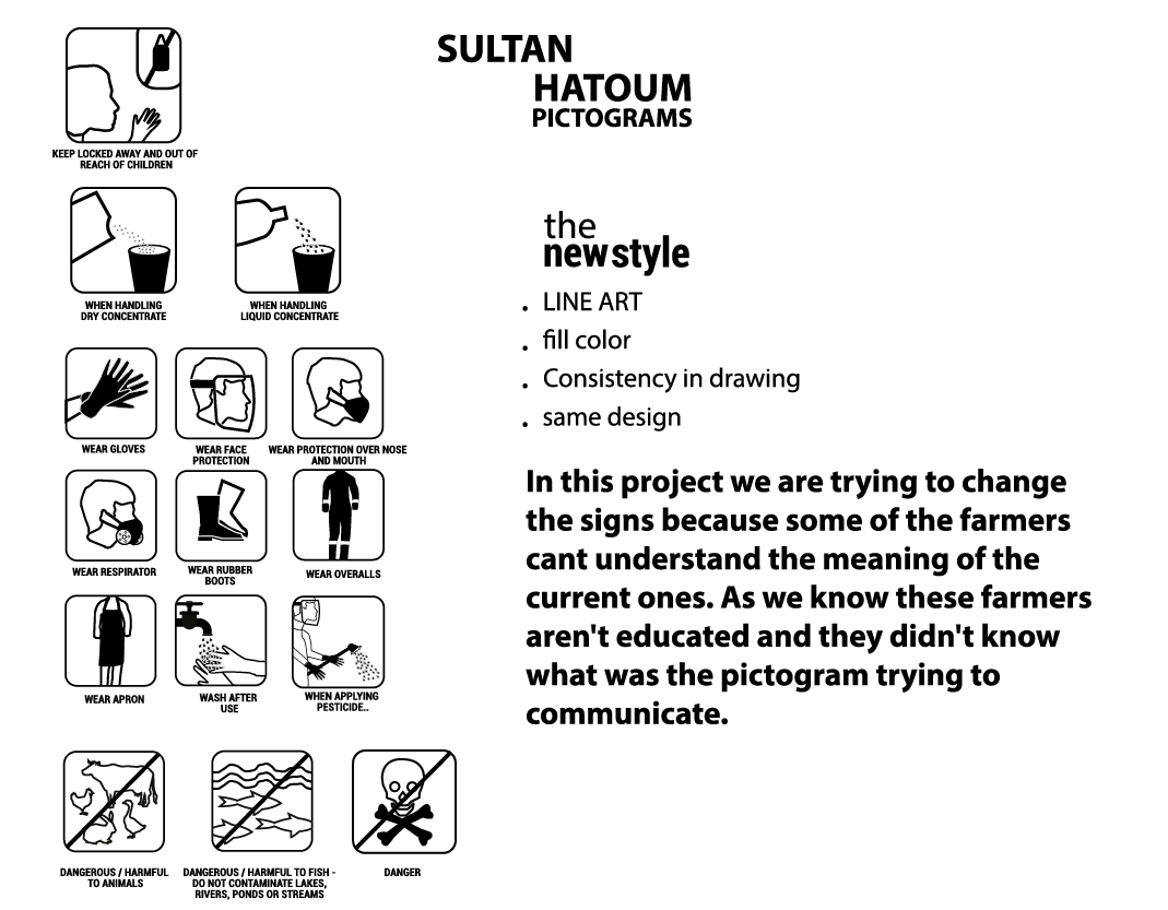 MUBS Art & Design Department Collaborates with SHS on pictogram design 