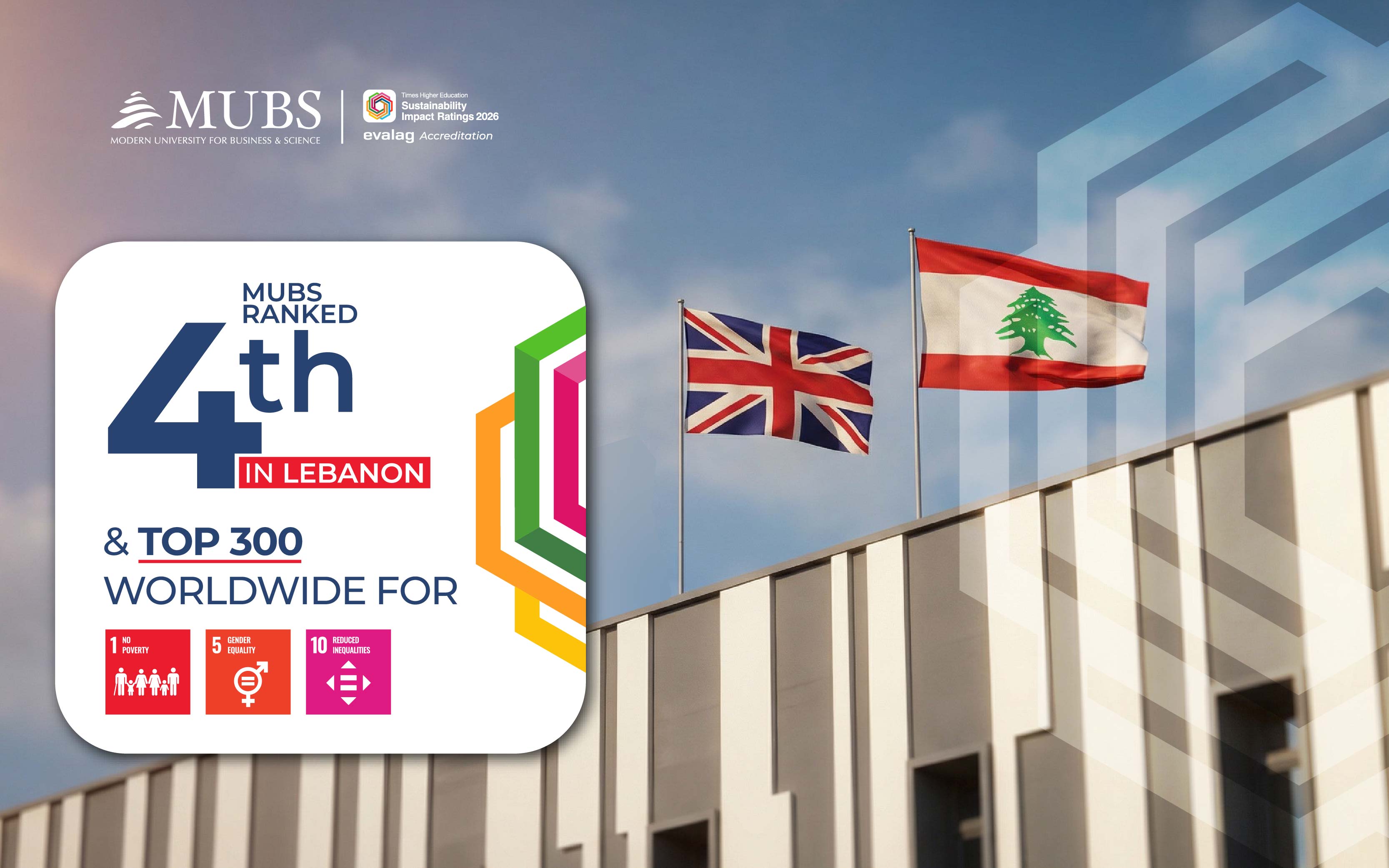 MUBS Ranked 4th in Lebanon in Times Higher Education Sustainability Impact Ratings 2026