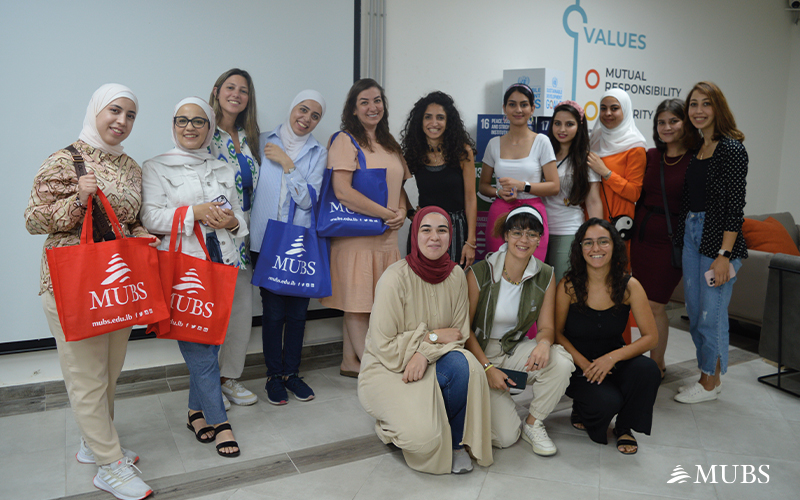 Promoting Social Work Innovation: Insights from the Lebanon-Jordan Mobility Project with MUBS
